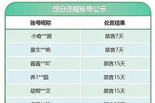 神❗滕哈赫循环：输球→输更多球→绝杀赢球→保住工作→输球